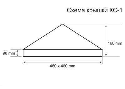 Схема крышки для столба КС-1