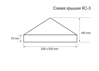 Схема крышки для столба КС-3