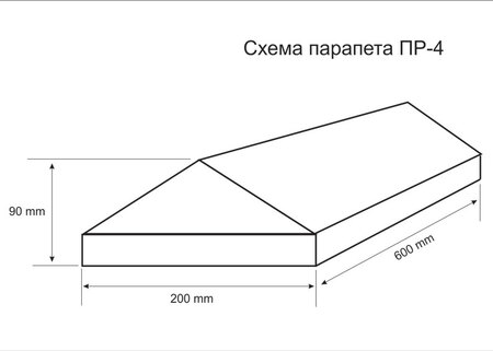 Размеры парапета ПР-4